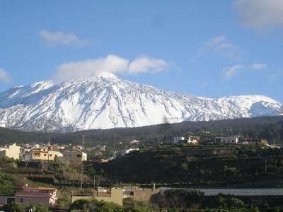 Ausblick Teide