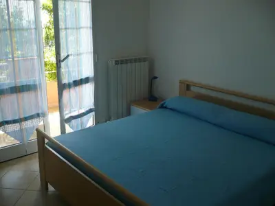 Beispiel: Schlafzimmer