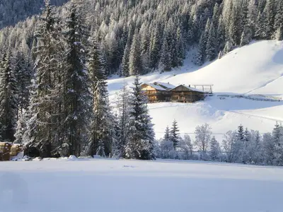 ausblicke