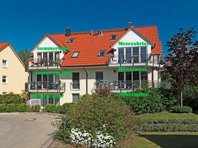 Hauptansicht