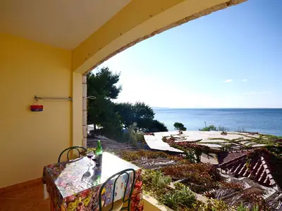 Ferienwohnung für 3 Personen (25 m²) in Ivan Dolac 4/10