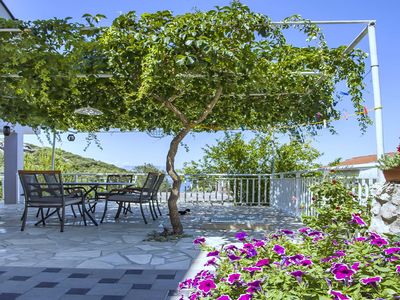 TerraceBalcony