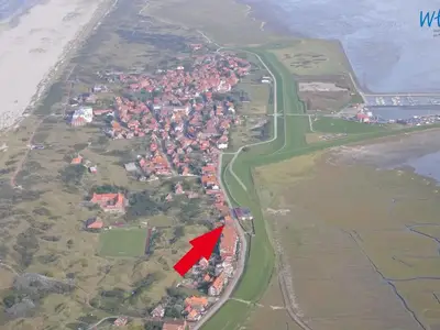Vogelperspektive