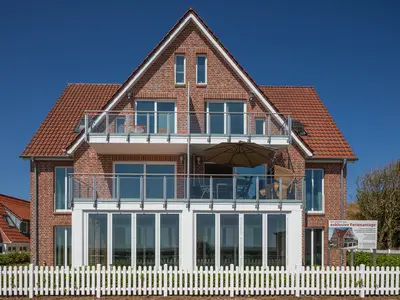 Hauptansicht