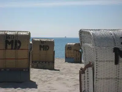 Strand in Kellenhusen