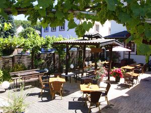 Terrasse von unten