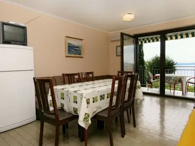 Ferienwohnung für 6 Personen in Klenovica 7/10