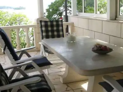 TerraceBalcony