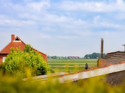 Gartenblick