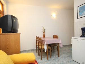 18688680-Ferienwohnung-4-Kukljica-300x225-2