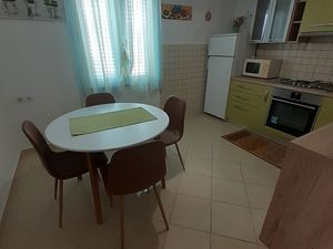 23929140-Ferienwohnung-4-Kustići-300x225-3