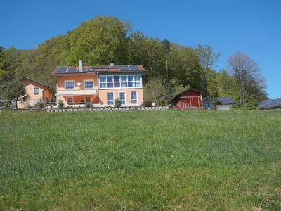 Südseite mit Ihrer Terrasse