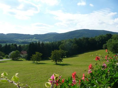 Panoramaaussicht