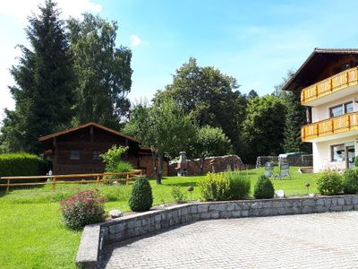 Garten Überblick