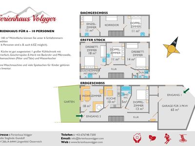 Ferienhaus Volgger Plan 2021