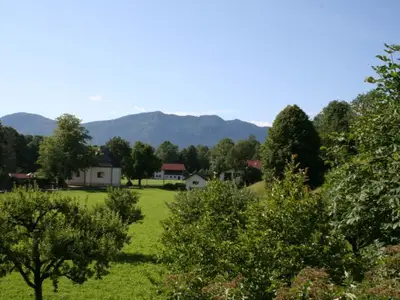 Hölzlhof Blick nach Süden