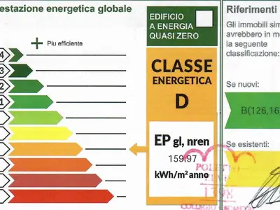 Ferienwohnung für 4 Personen (1 m²) in Lignano Sabbiadoro 10/10