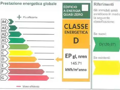 Ferienwohnung für 5 Personen (1 m²) in Lignano Sabbiadoro 4/10