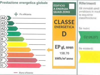 Ferienwohnung für 5 Personen (1 m²) in Lignano Sabbiadoro 5/10