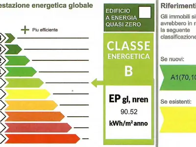 Ferienwohnung für 4 Personen (1 m²) in Lignano Sabbiadoro 3/10
