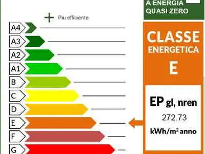 Ferienwohnung für 5 Personen (1 m²) in Lignano Sabbiadoro 6/10