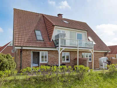 Hauptansicht