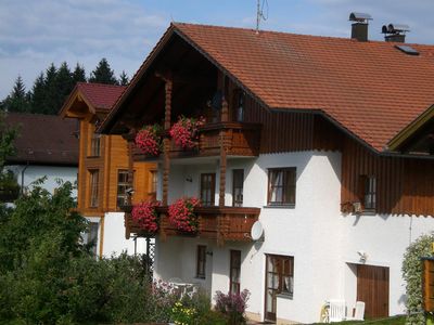 Balkon u.Terrasse