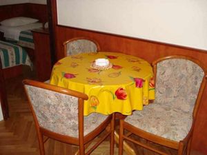 23932106-Ferienwohnung-4-Lokva Rogoznica-300x225-0