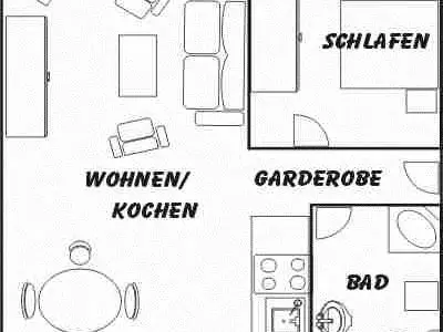 Grundriss Sperlingslust