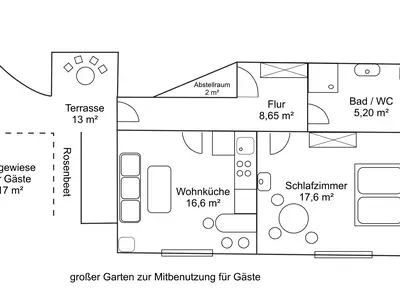 Ferienwohnung für 2 Personen (35 m²) in Ludwigsstadt 7/8