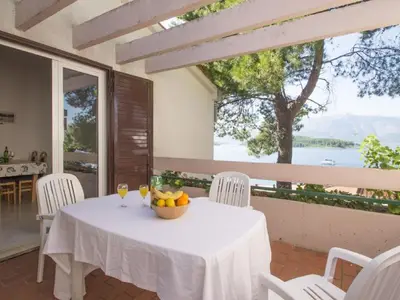 TerraceBalcony