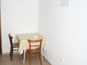 19129520-Ferienwohnung-4-Mandre-300x225-1