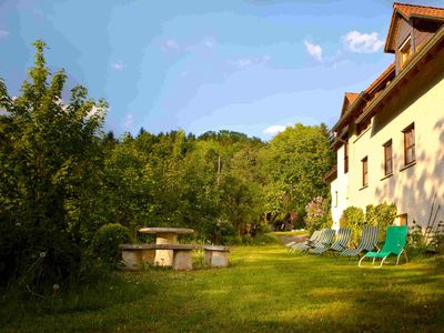 Liegewiese auf dem Schlossberghof