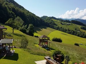 Der Panoramablick vom Ertlerlehen