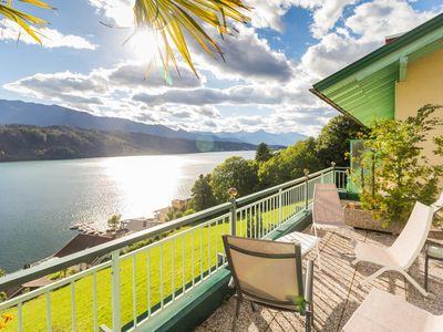 Ausblick Ostterrasse