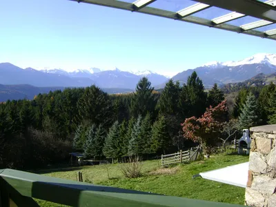Ausblick