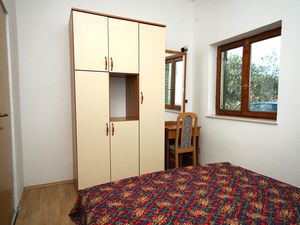 18790163-Ferienwohnung-4-Mimice-300x225-5