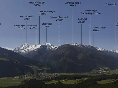 Gipfelerlebnisse