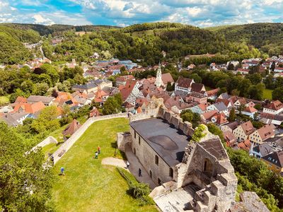 Burg Pappenheim