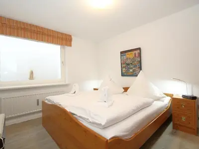 Ferienwohnung für 3 Personen (60 m²) in Munkmarsch (Sylt) 10/10