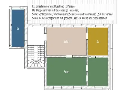 Ferienwohnung für 1 Person (35 m²) in Nebra (Unstrut) 5/10