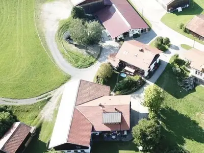 Vogelperspektive