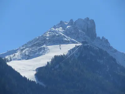 Aussicht Balkon