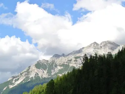 Aussicht 2.0.
