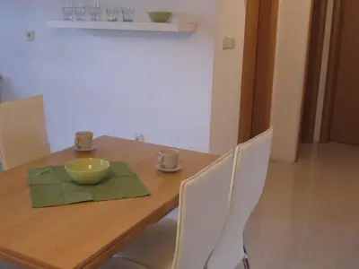 Essbereich