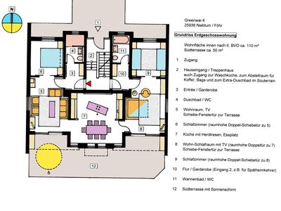 Ferienwohnung für 5 Personen (110 m²) in Nieblum 3/10