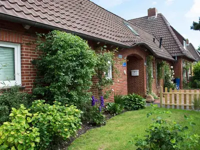 Hauptansicht