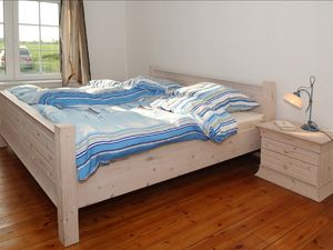 19317566-Ferienwohnung-3-Nordstrand-300x225-4