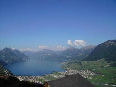 Aussicht auf See und Berge gegen Osten