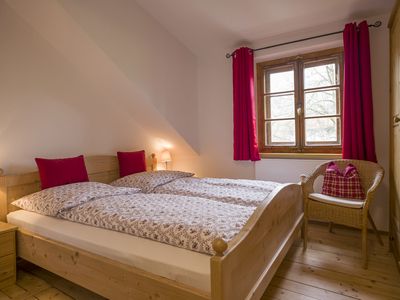 Das gemütliches Schlafzimmer